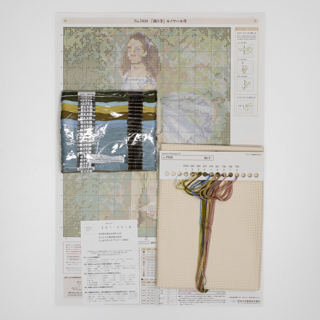 No.7030 "Dancer" by Renoir