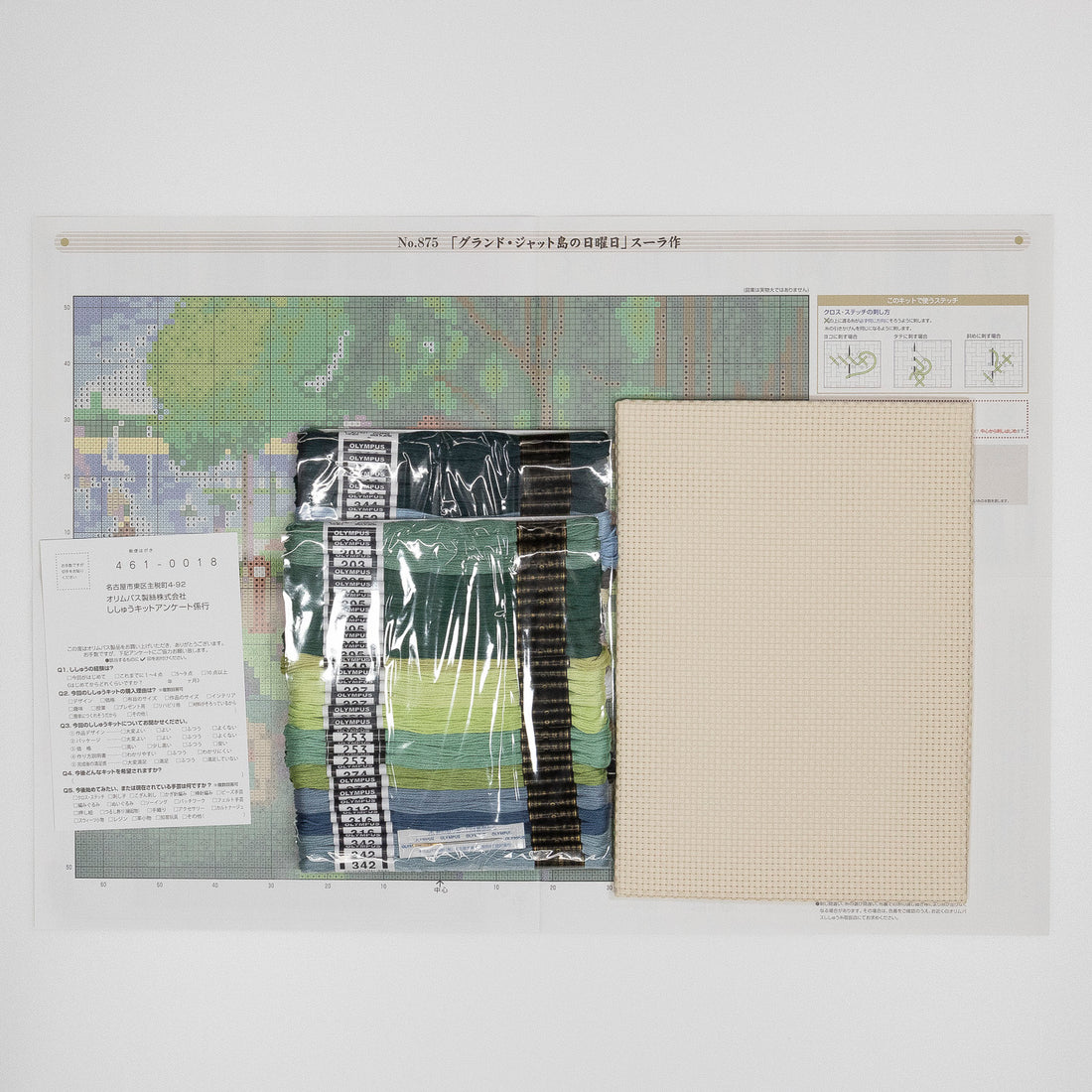 No.875 "Sunday on the Island of La Grande Jatte" by Seurat