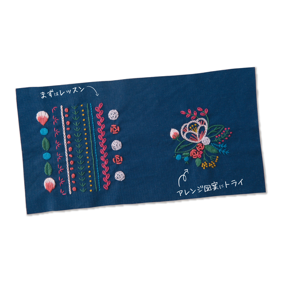 GARDEN PARTY(ガーデンパーティー) はじめてのフランス刺しゅう GP-K3 レッスンクロスLevel3