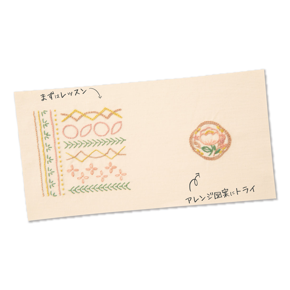 GARDEN PARTY(ガーデンパーティー) はじめてのフランス刺しゅう GP-K7 レッスンクロスLevel1